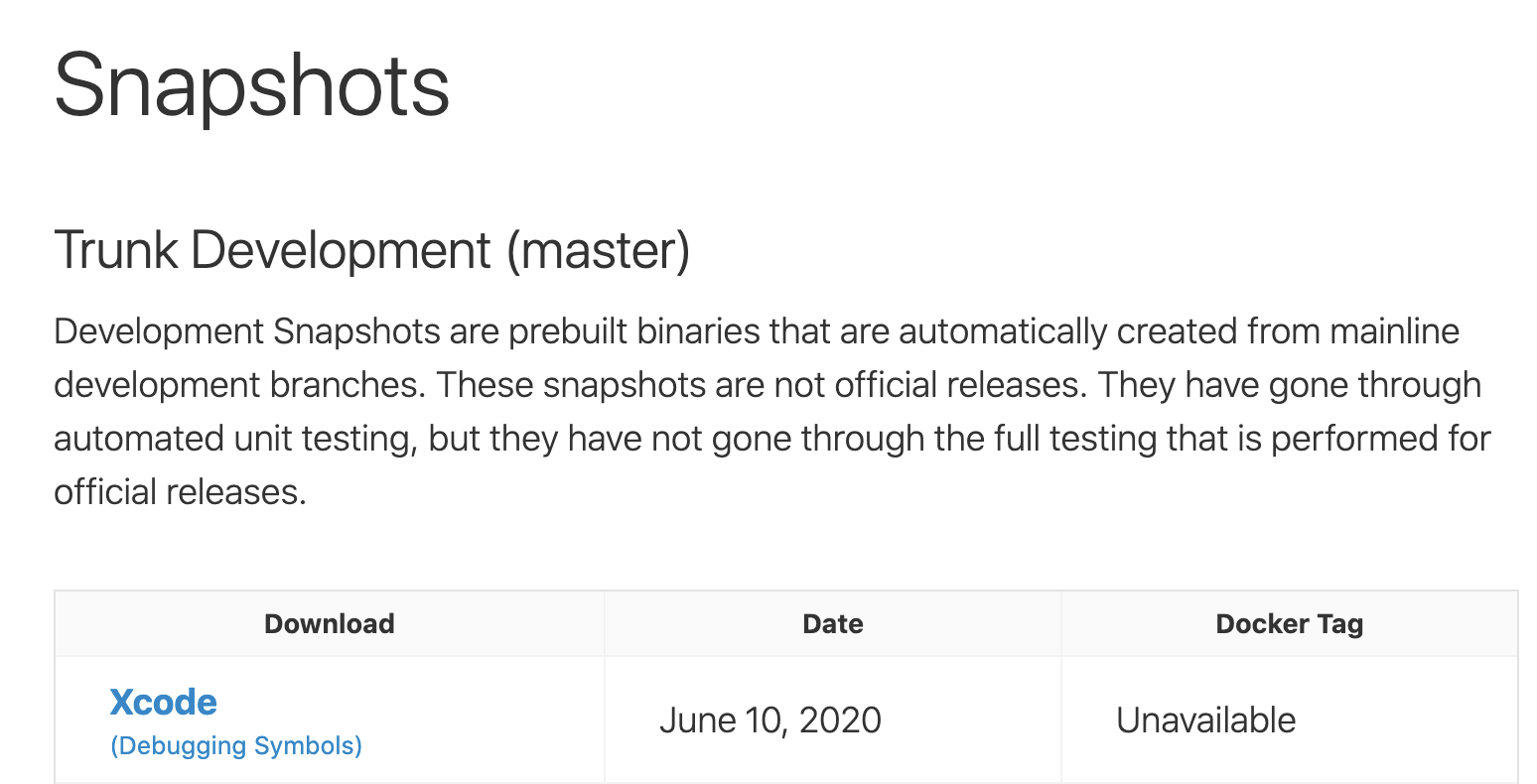 Building with Swift Trunk Development Snapshots
